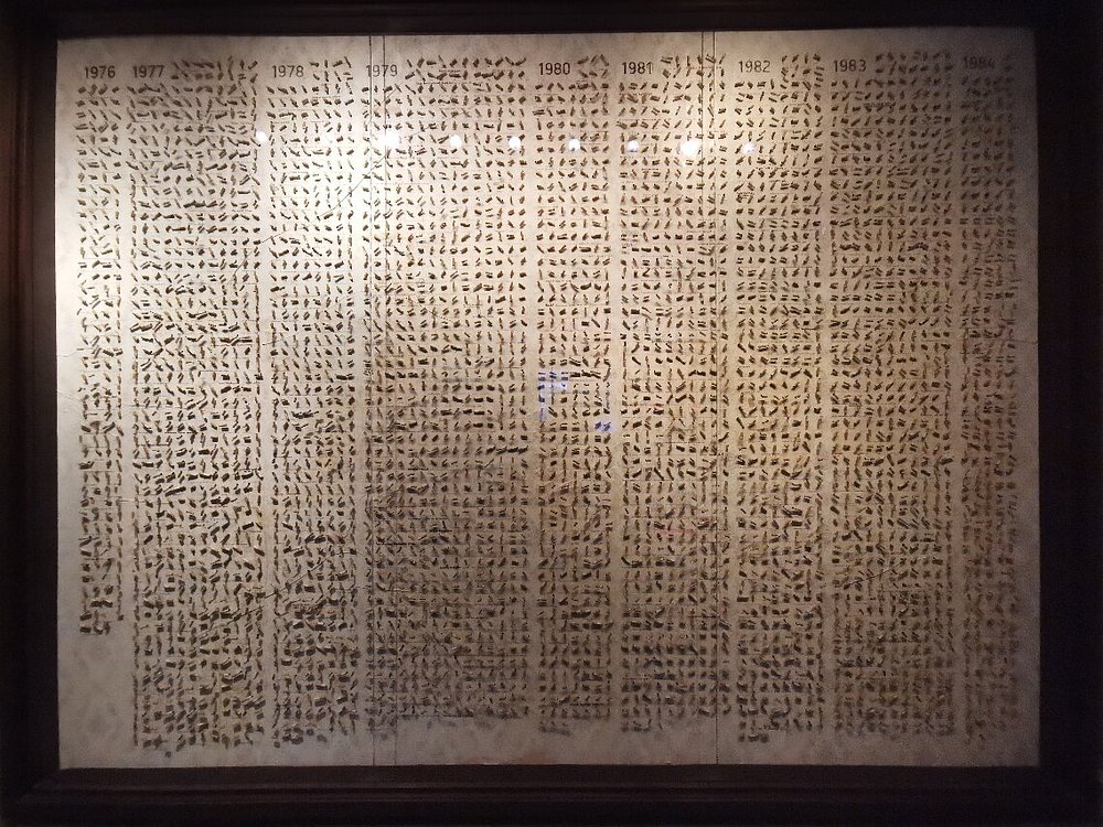 Masumiyet Müzesi