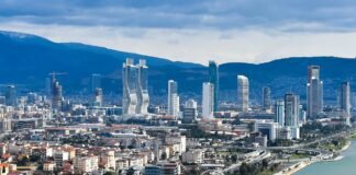 20 Popular Places to Visit in Izmir izmir